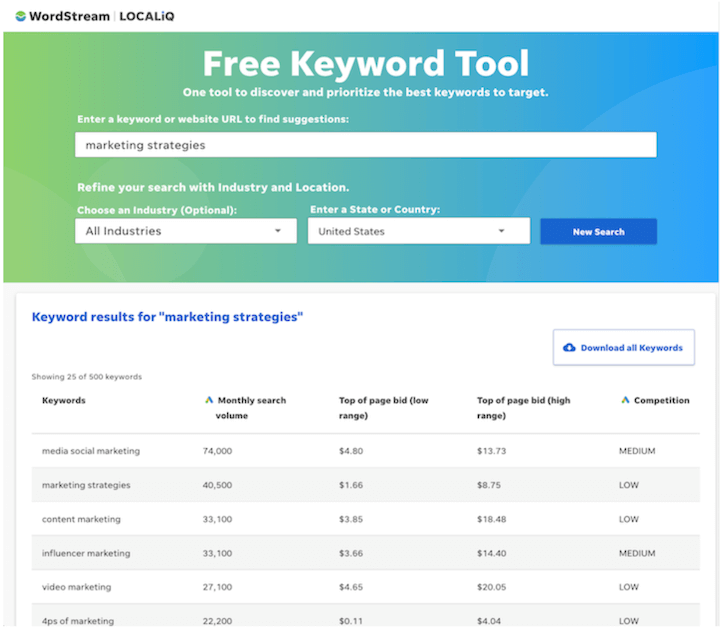 keyword research tool for identifying target keywords for pillar page